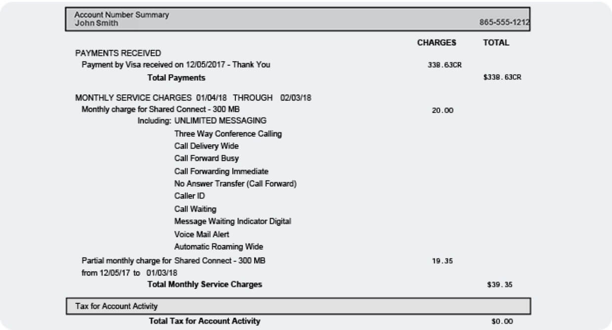 Standard Account Number Summary